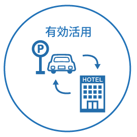 有効活用